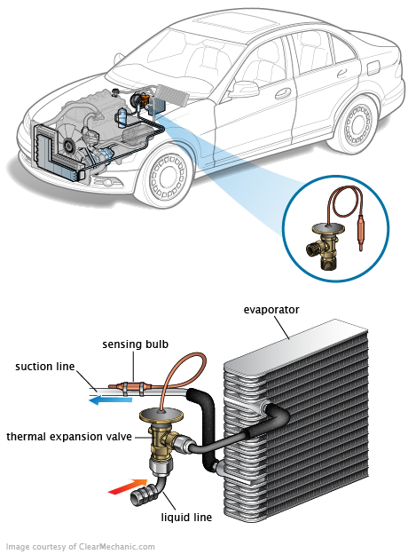 See P1331 repair manual